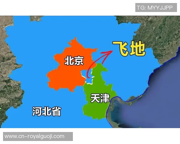 北京与天津的城市竞争与合作探讨:历史文化与经济发展的双重视角 北京与天津的城市竞争与合作探讨:历史文化与经济发展的双重视角